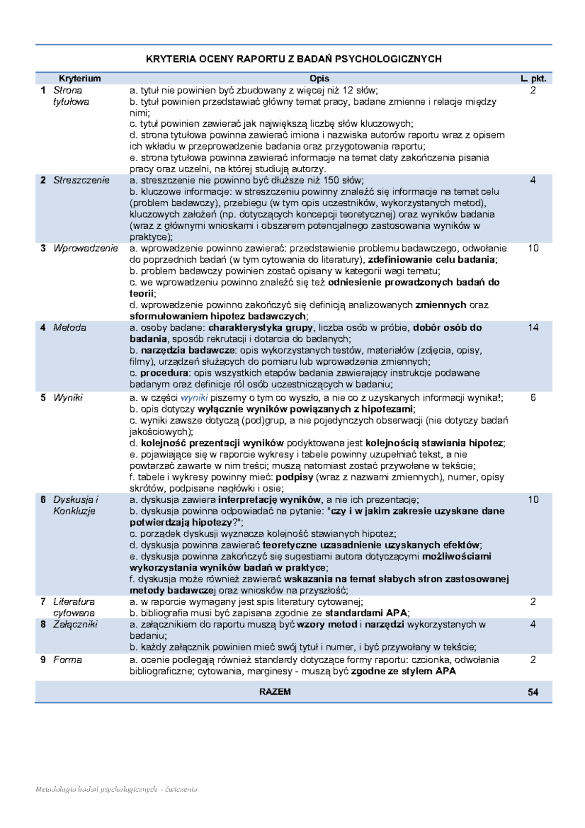 MET Kryteria Oceny Raportow - Metodologia Badań Psychologicznych ...