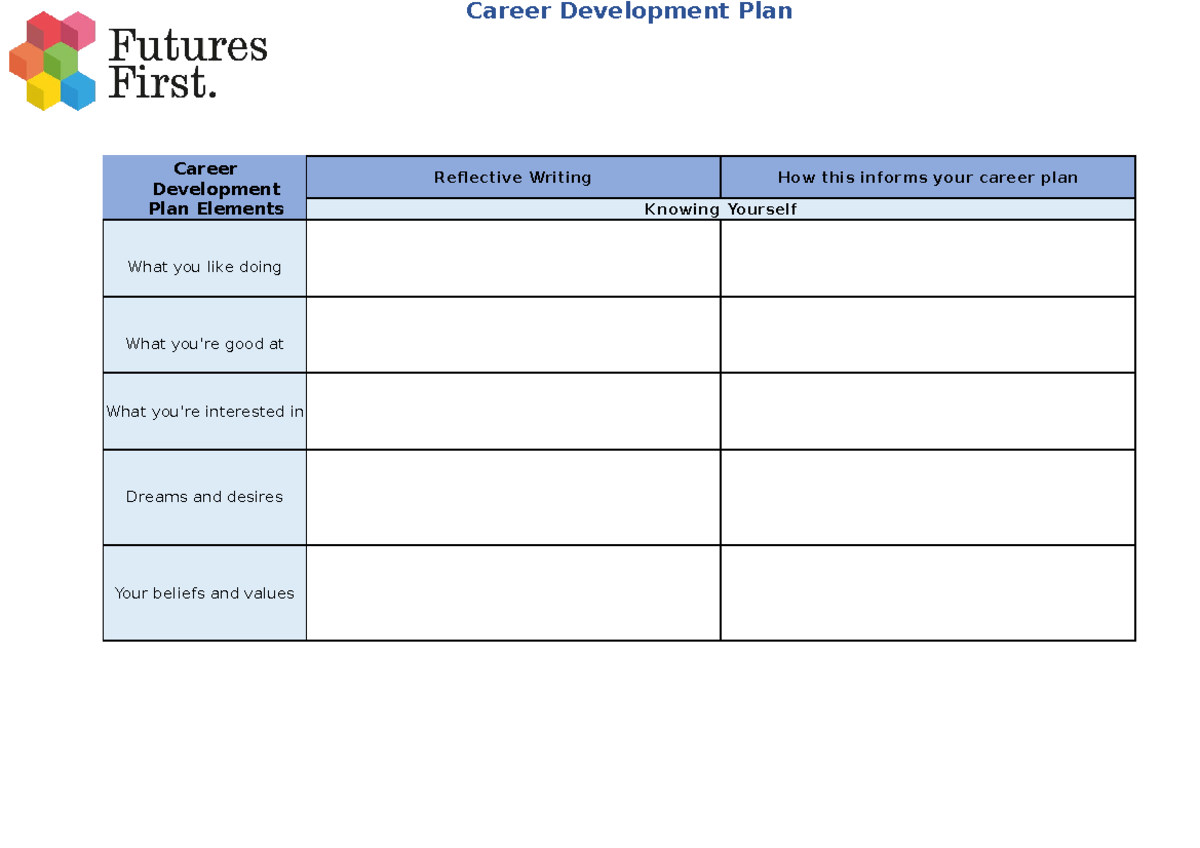 MGT11001-01 - Career Development Plan Templates - Career Development ...