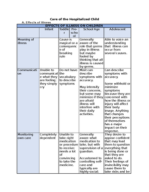 THE IMCI Strategy - THE IMCI STRATEGY Integrated Management of ...