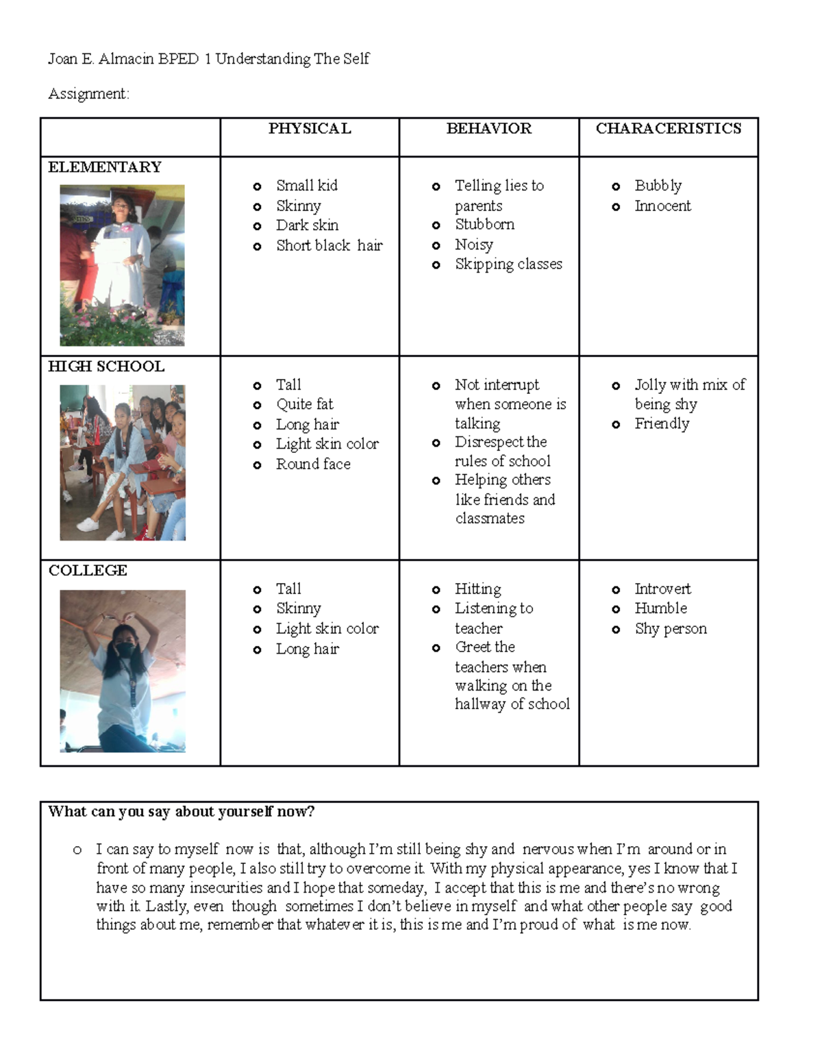 Assignment - SDFSDFSDF - Joan E. Almacin BPED 1 Understanding The Self ...