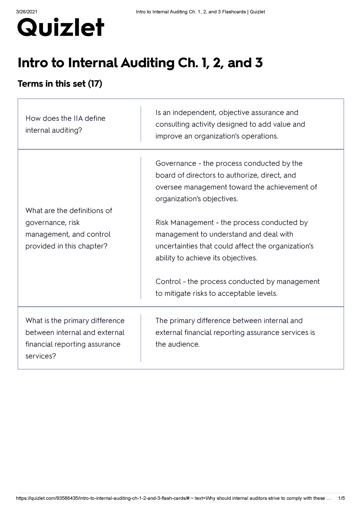 Auditing Ch 1 2 And 3 Flashcards Quizlet - Intro To Internal Auditing ...