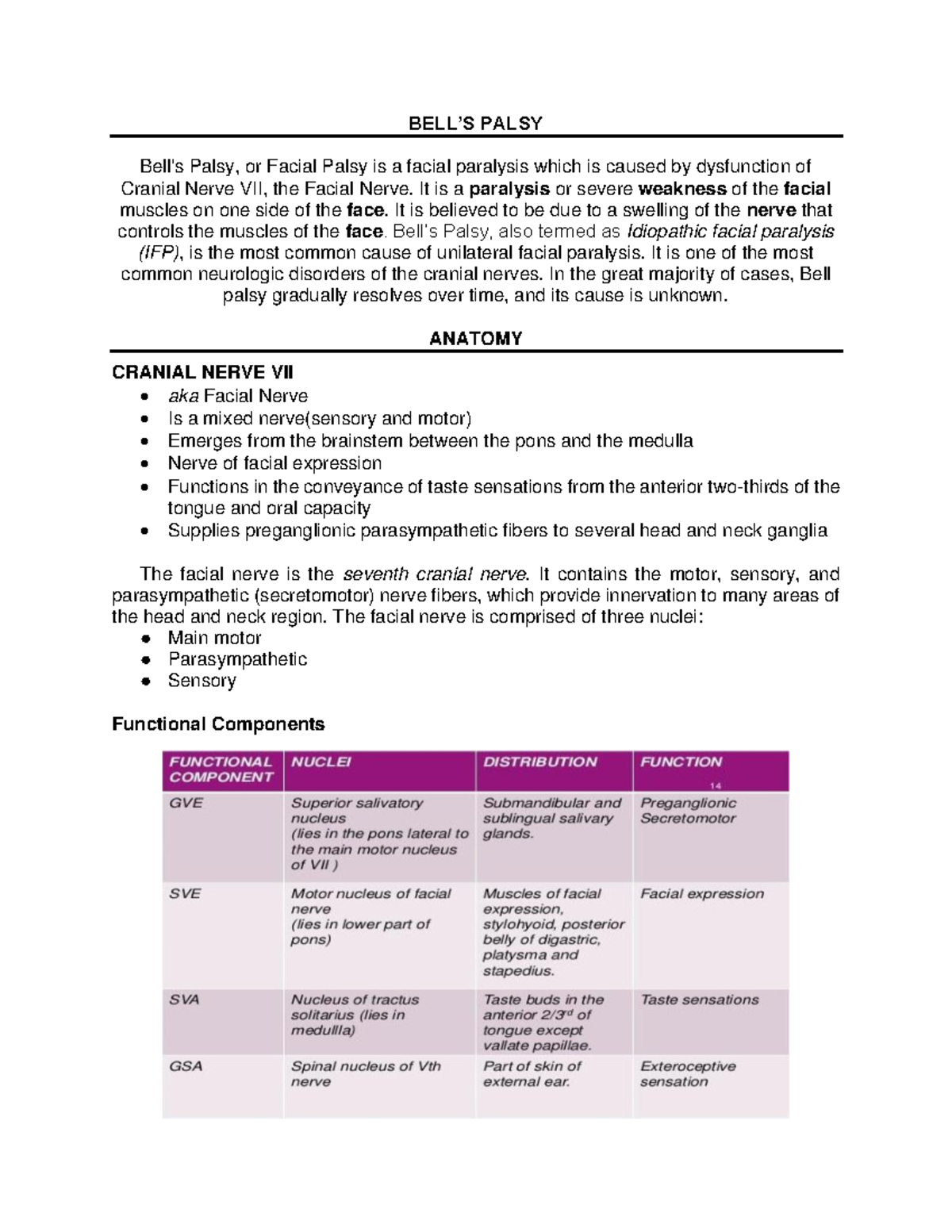 Bell's Palsy Physical Therapy Case Presentation BELL’S PALSY Bell's
