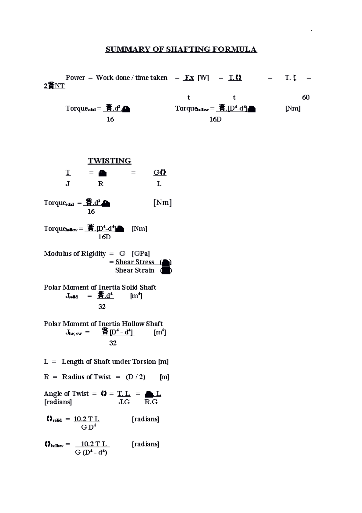 Summary OF Shafting Formula SUMMARY OF SHAFTING FORMULASUMMARY OF