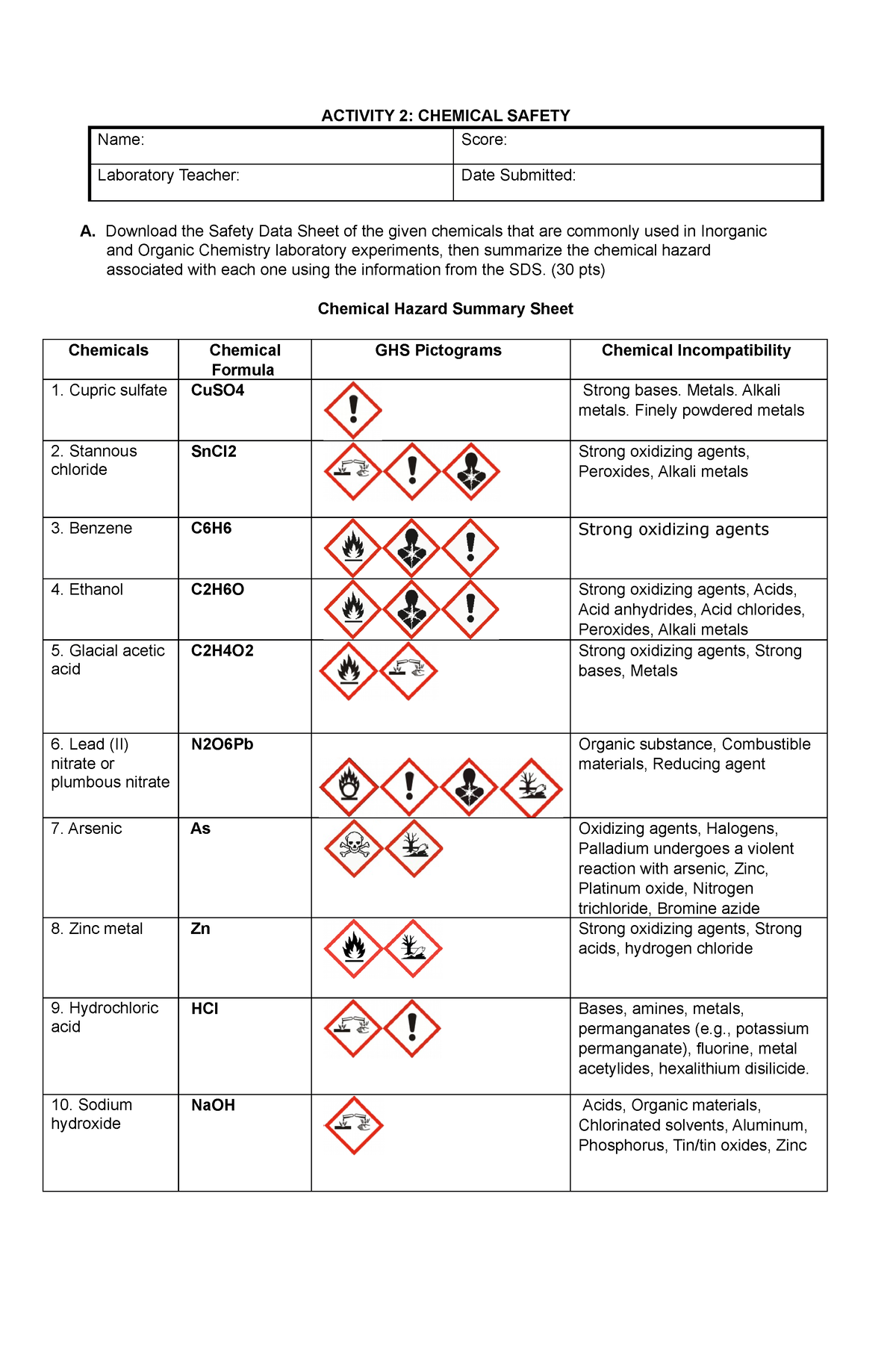 EA2 - CHEM Safety - ACTIVITY 2: CHEMICAL SAFETY Name: Score: Laboratory ...