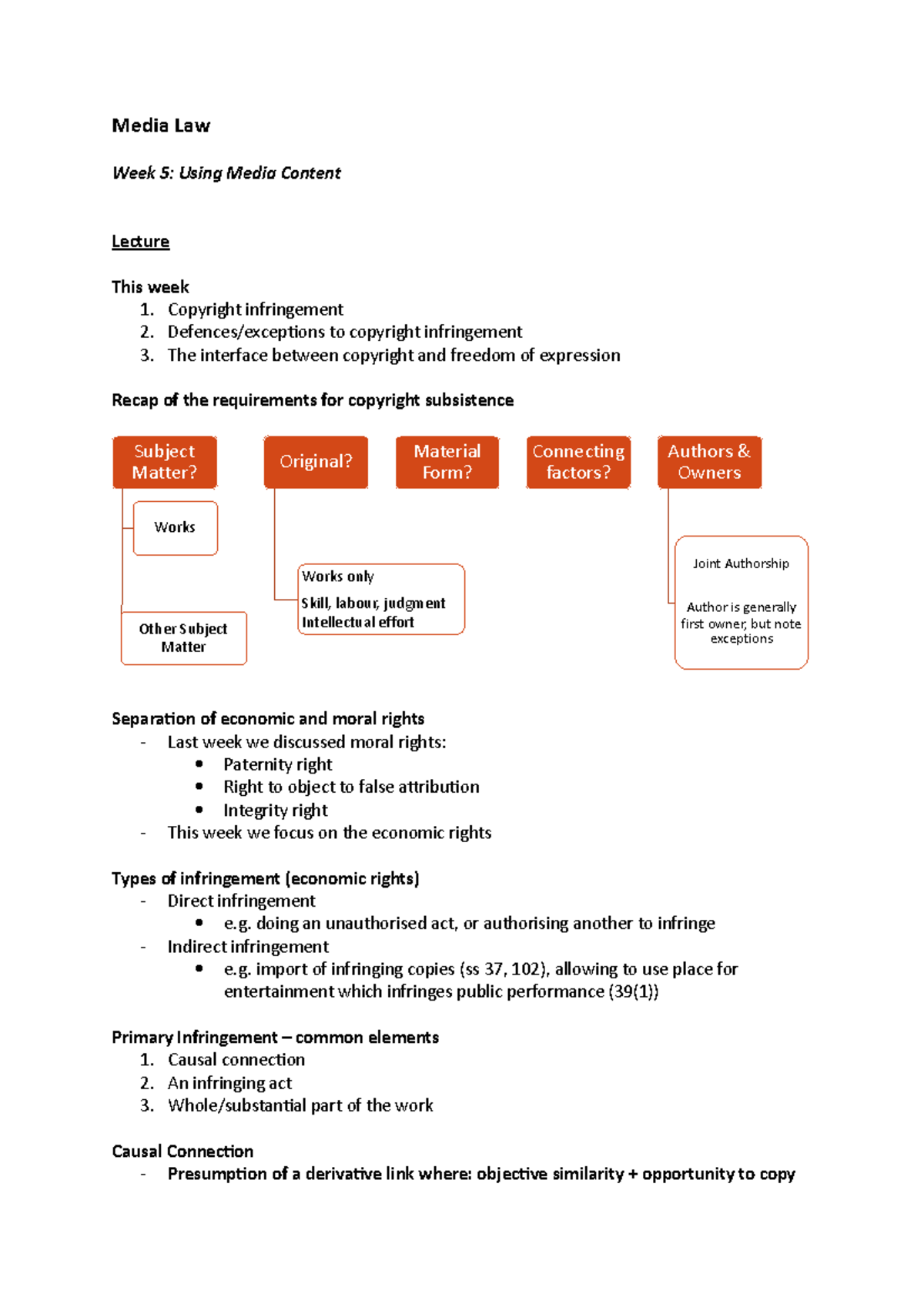 Media Law wk 5 lecture notes - Subject Matter? Works Other Subject ...