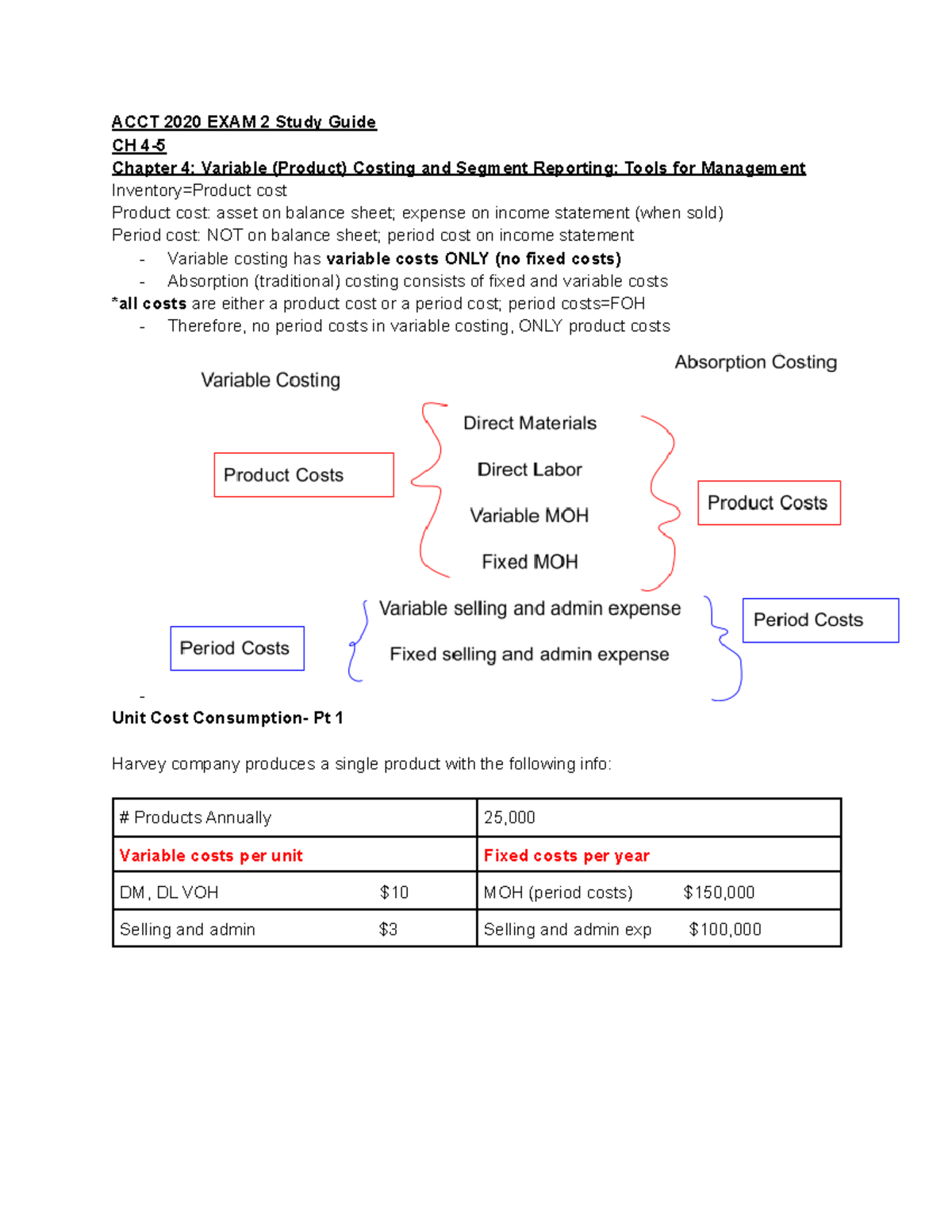 cost accounting 462 solved assignment 2020