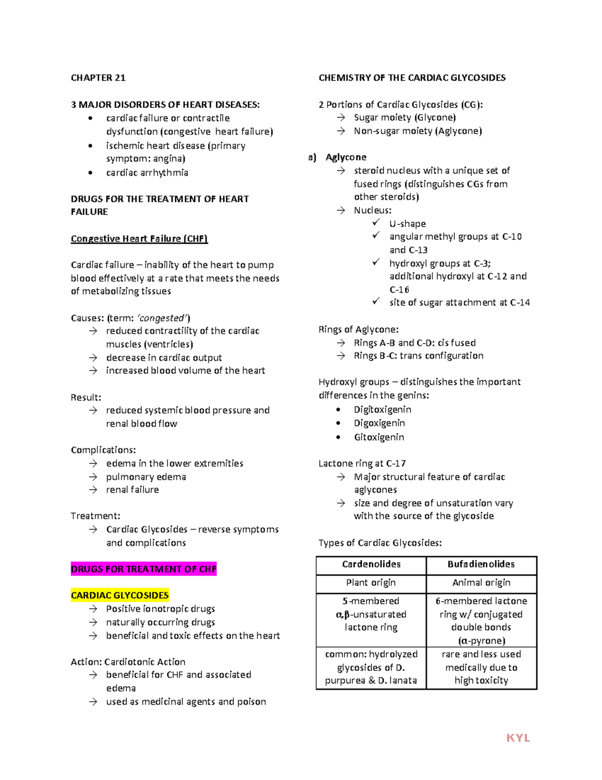 Drugs FOR THE Treatment OF Cardiovascular Diseases - CHAPTER 21 3 MAJOR ...