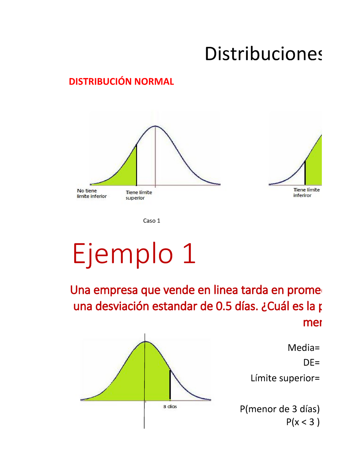 Distribucion De Probabilidad Normal Estandar Ejemplos Nuevo Ejemplo ...