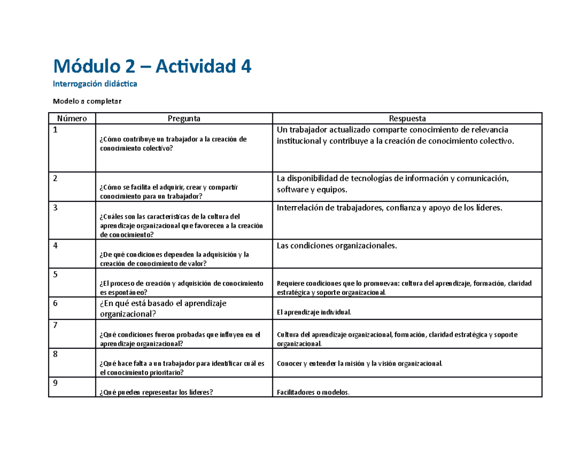 API 2 GOA - API N 2 - Módulo 2 – Actividad 4 Interrogación didáctica ...