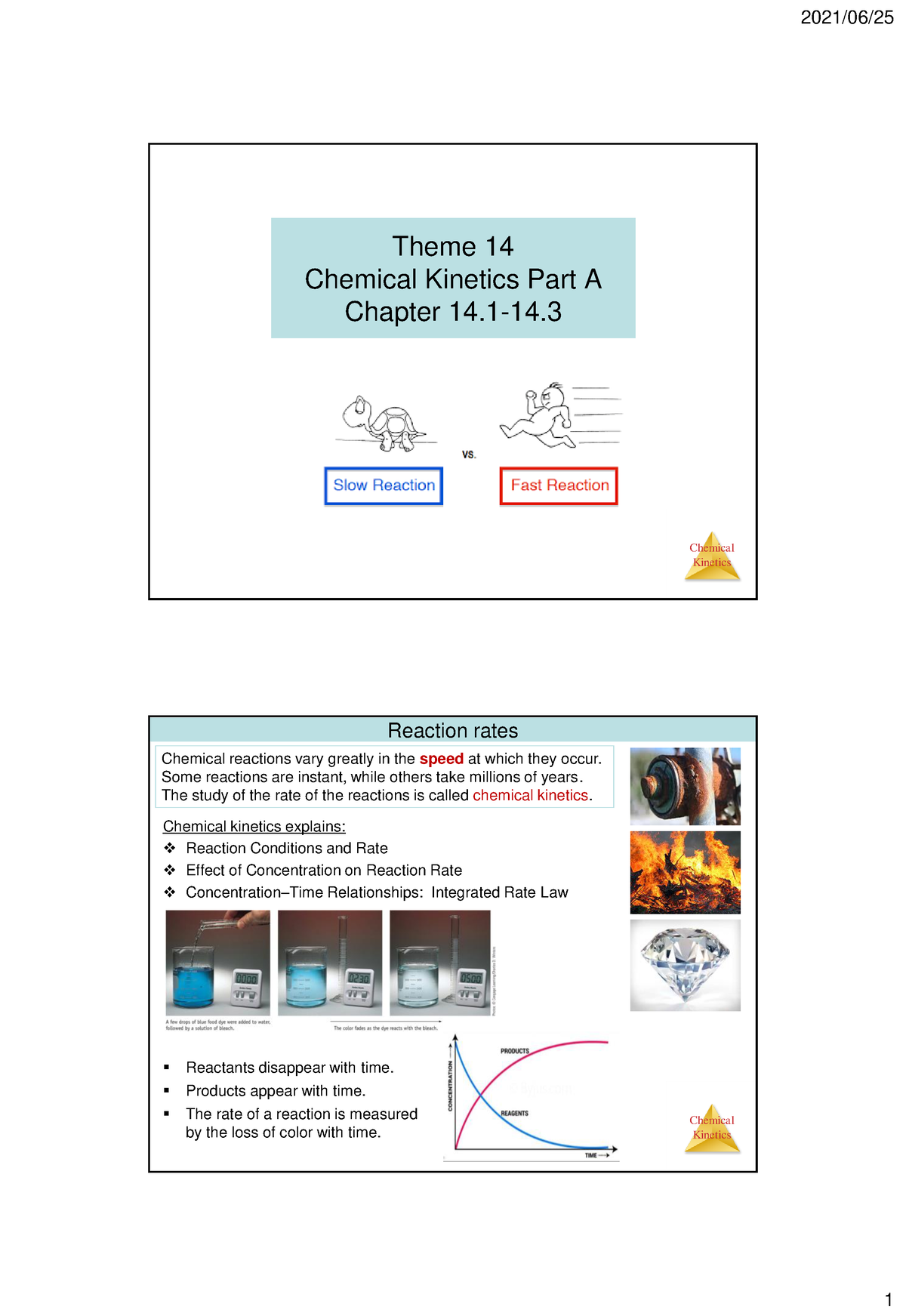 Theme 14 Chemical Kinetics Part A - Chemical Kinetics Theme 14 Chemical ...