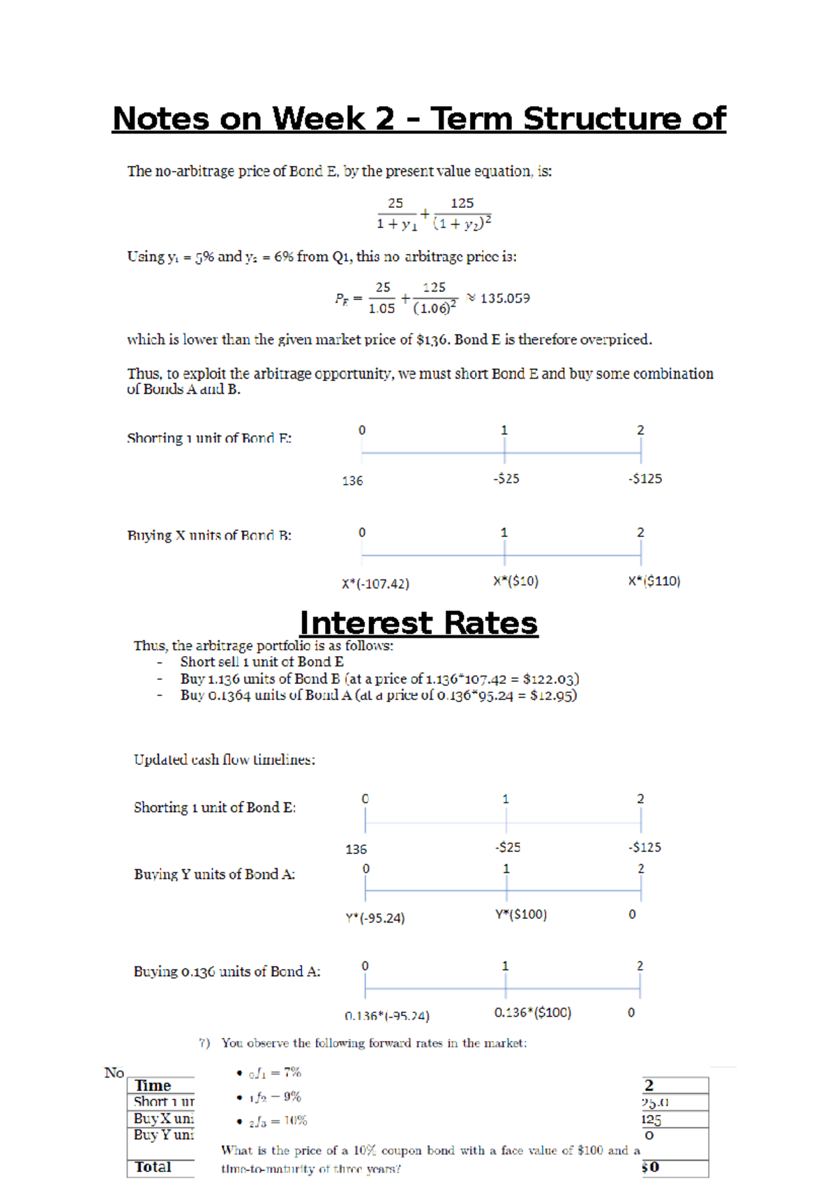 Notes on Week 2 – Term Structure of Interest Rates - FINS2624 - Studocu