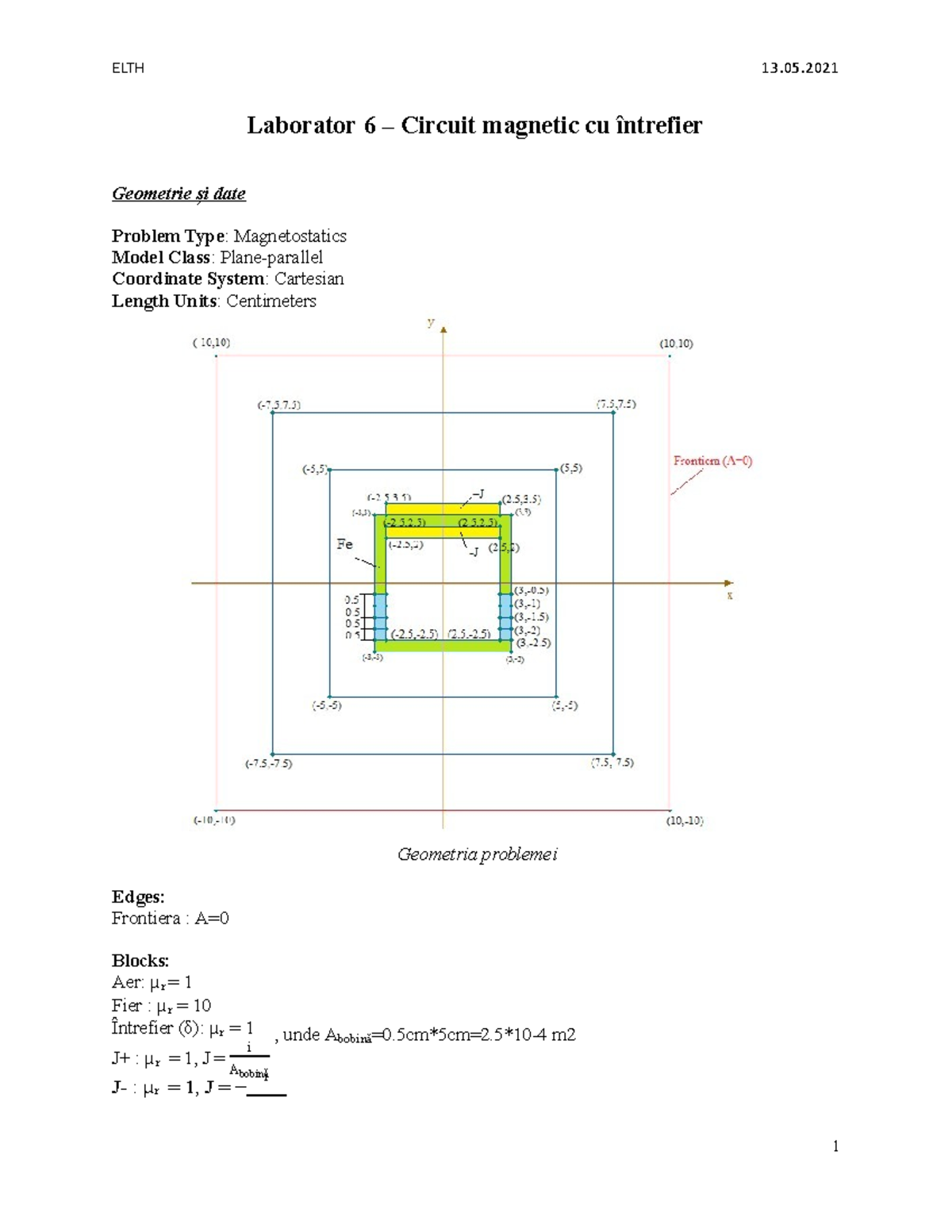 Circuit magnetic cu întrefier - Laborator 6 – Circuit magnetic cu ...