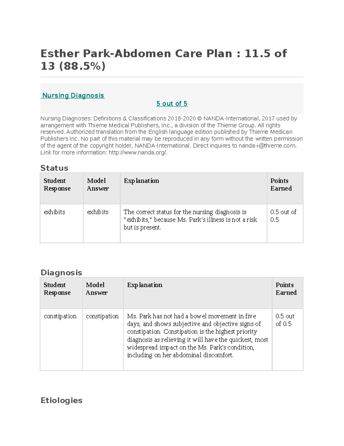 Navigating the Labyrinth of Abdominal Pain – The Shadow Health Esther Park Case