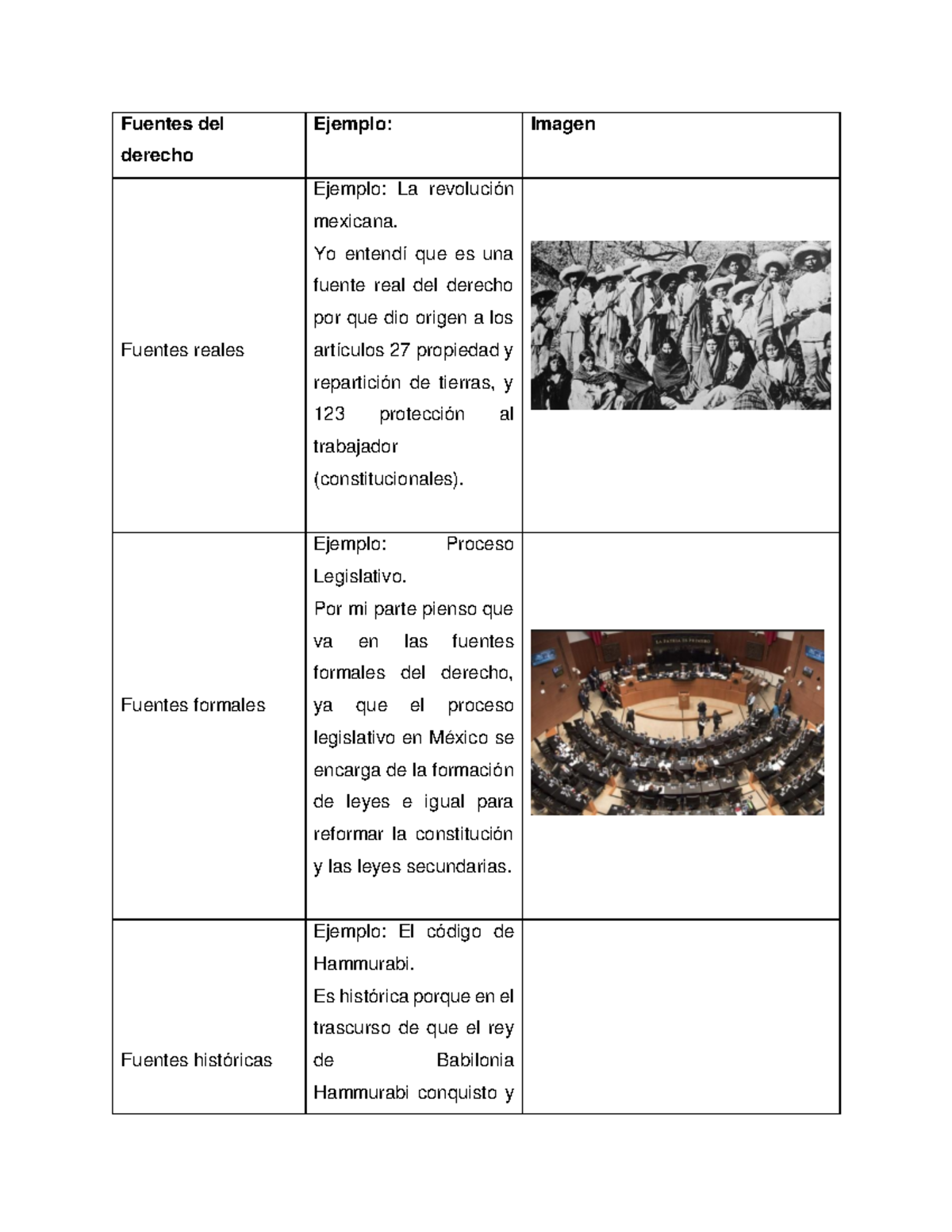 Fuentes del derecho Fuentes del derecho Ejemplo Imagen Fuentes reales Ejemplo La revolución Fuentes del derecho Fuentes del derecho Ejemplo Imagen Fuentes reales Ejemplo La revolución