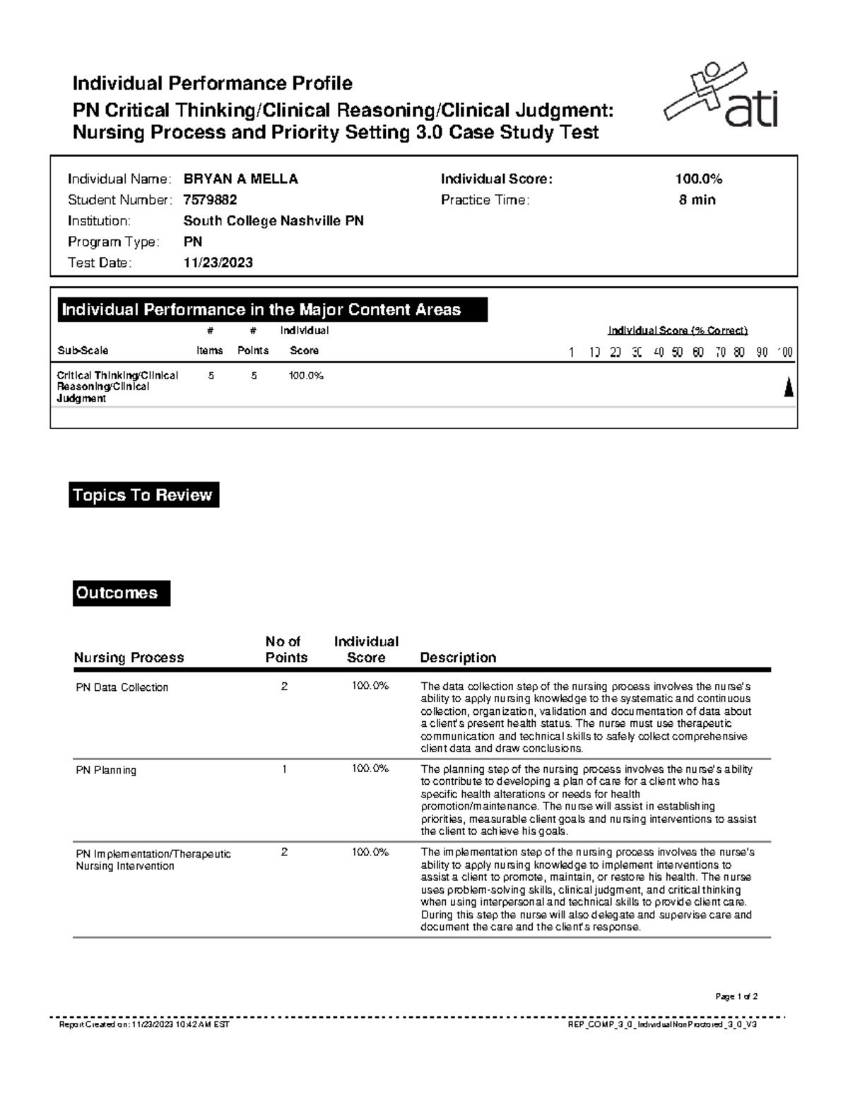 W8 medsrug case study priority setting Individual Performance Profile