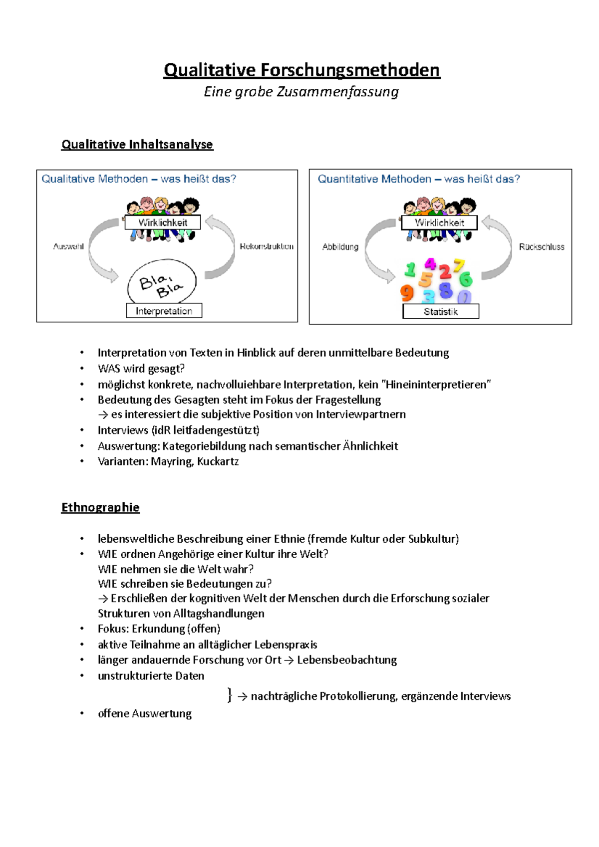 Qualitative Forschungsmethoden, Grobe Zusammenfassung WS16-17 ...