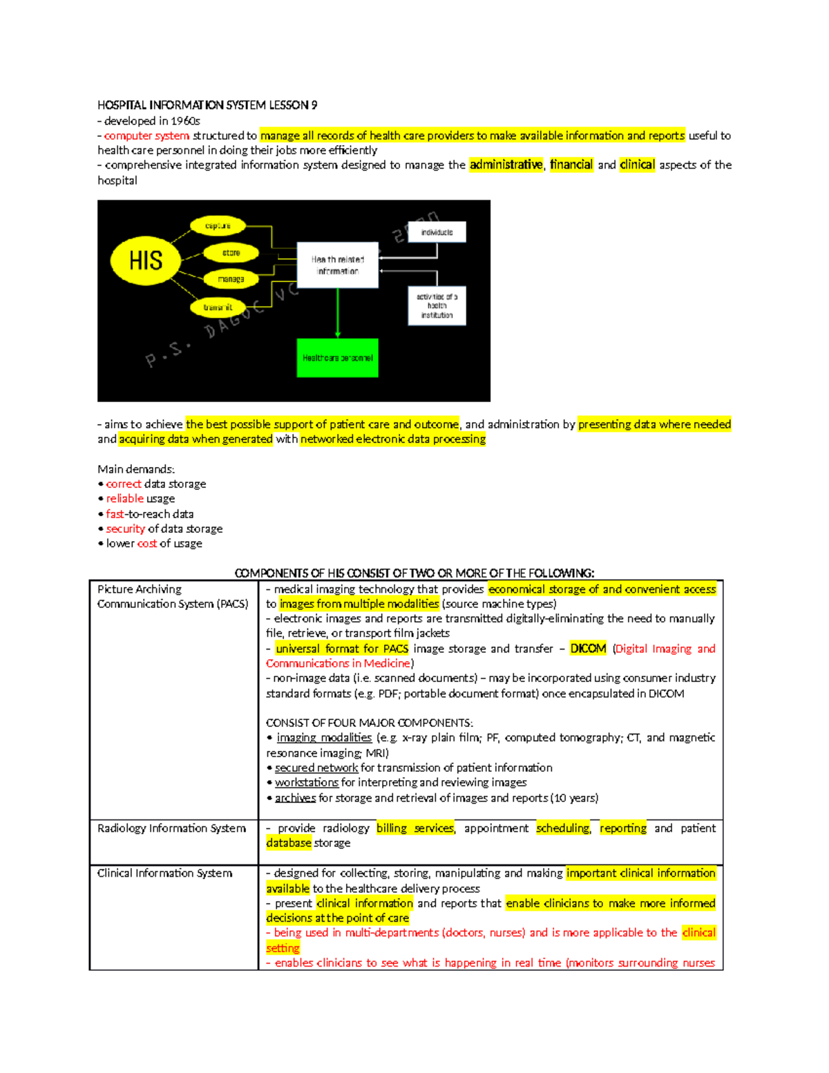 HIS Finals L9 TO L15 - Notes - HOSPITAL INFORMATION SYSTEM LESSON 9 ...