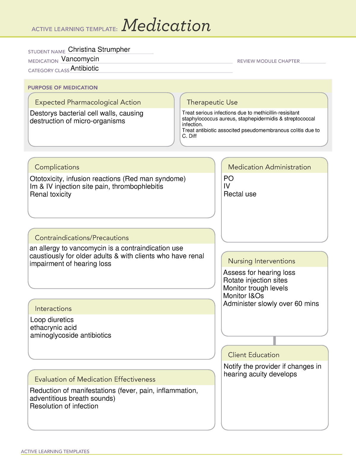 Medication sheet ACTIVE LEARNING TEMPLATES Medication