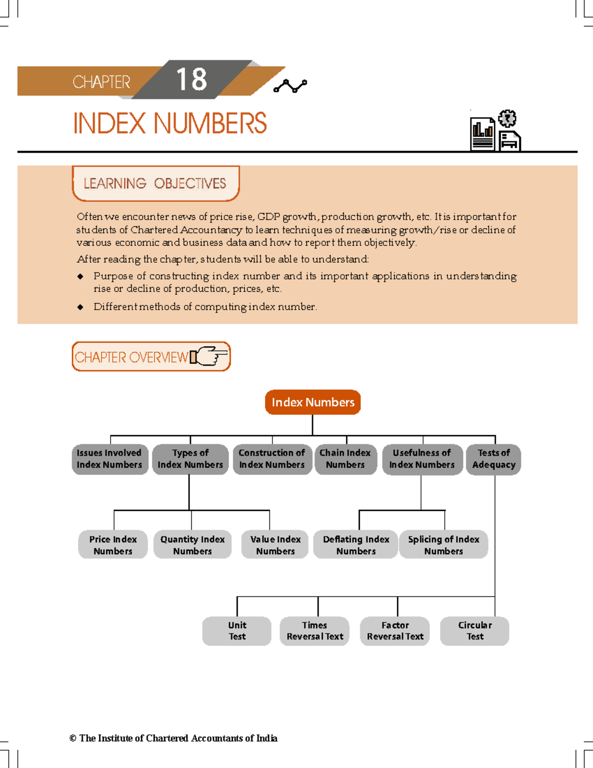 Index number___busibess mathematics - INDEX NUMBERS CHAPTER 18 Index ...