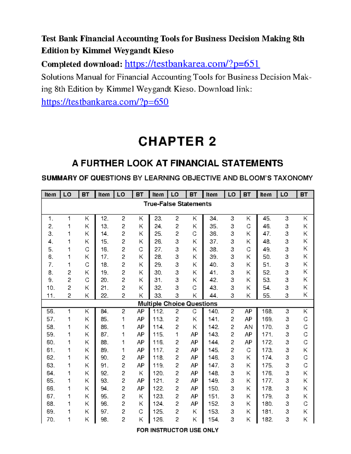 Test 2017, Questions And Answers - Test Bank Financial Accounting Tools ...