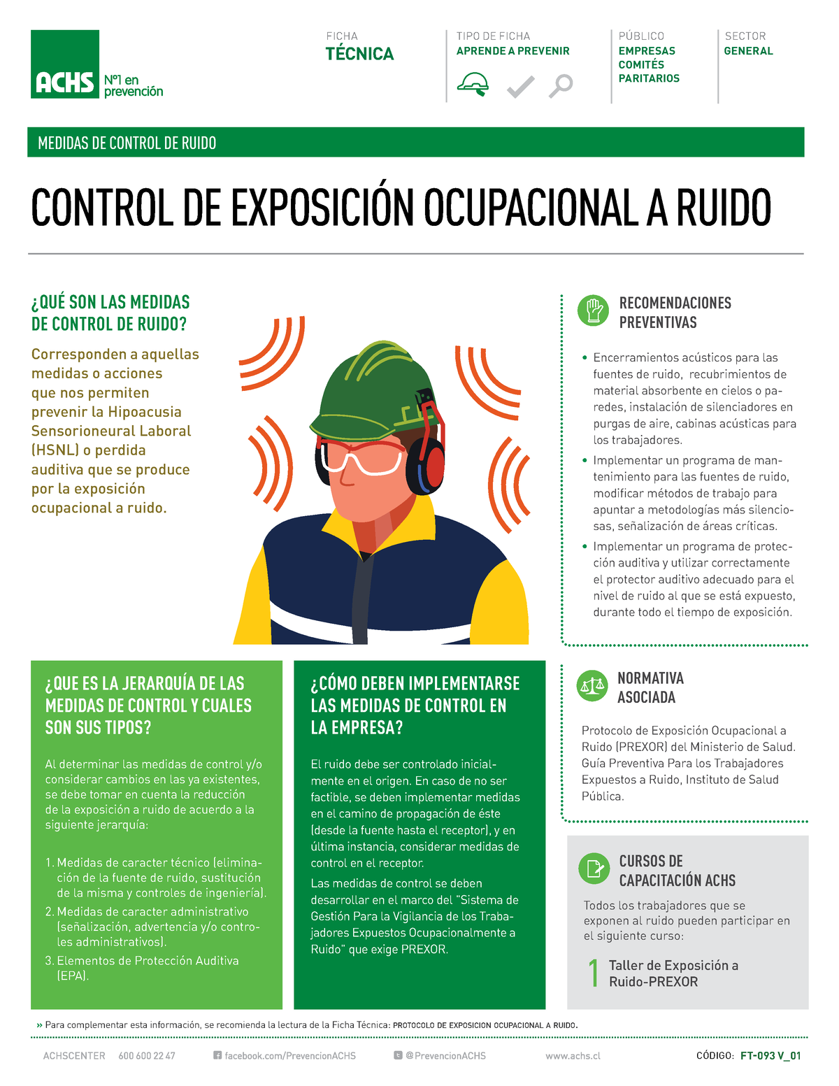 Control Exposicion Ocupacional A Ruido Web Ficha T Cnica Medidas De Control De Ruido El Ruido