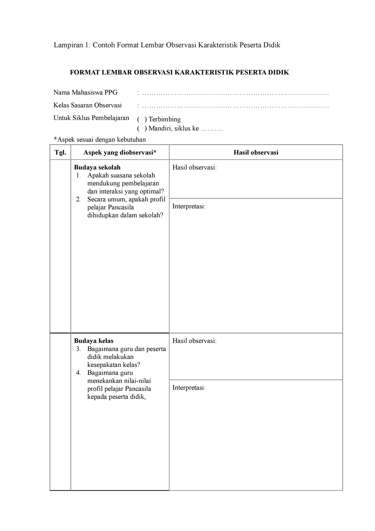 Lampiran Lampiran Contoh Format Lembar Observasi Karakteristik Peserta Didik Format