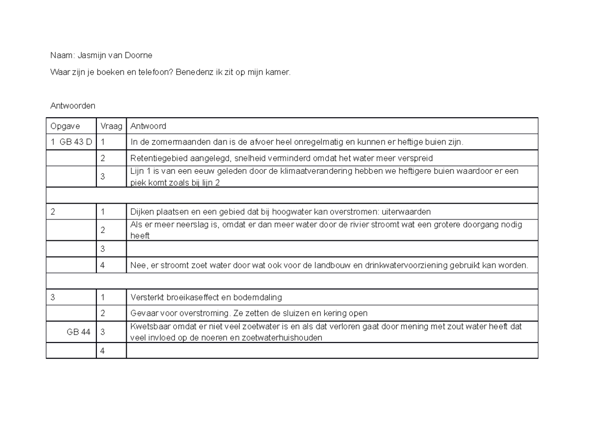 Antwoordenvel toets - Naam: Jasmijn van Doorne Waar zijn je boeken en