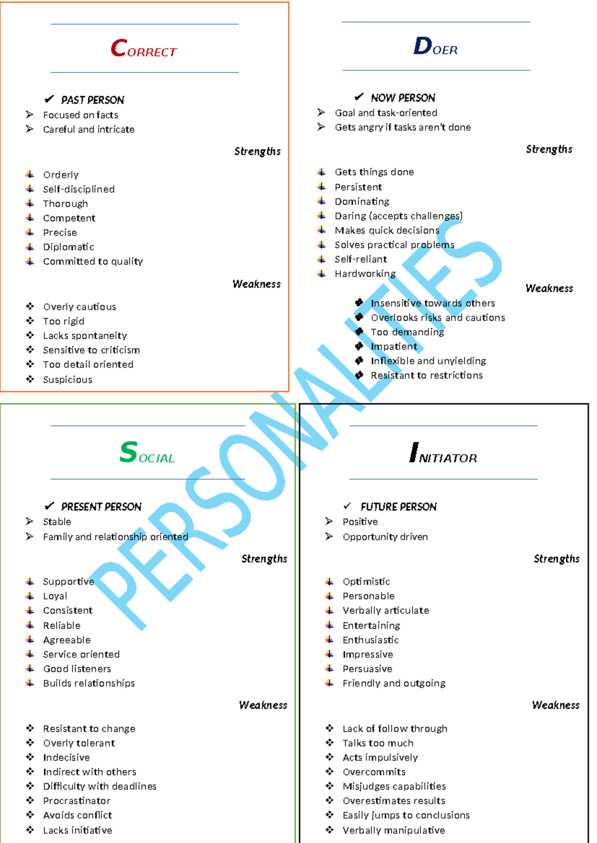 Personalities - study material - DOER NOW PERSON Goal and task-oriented ...