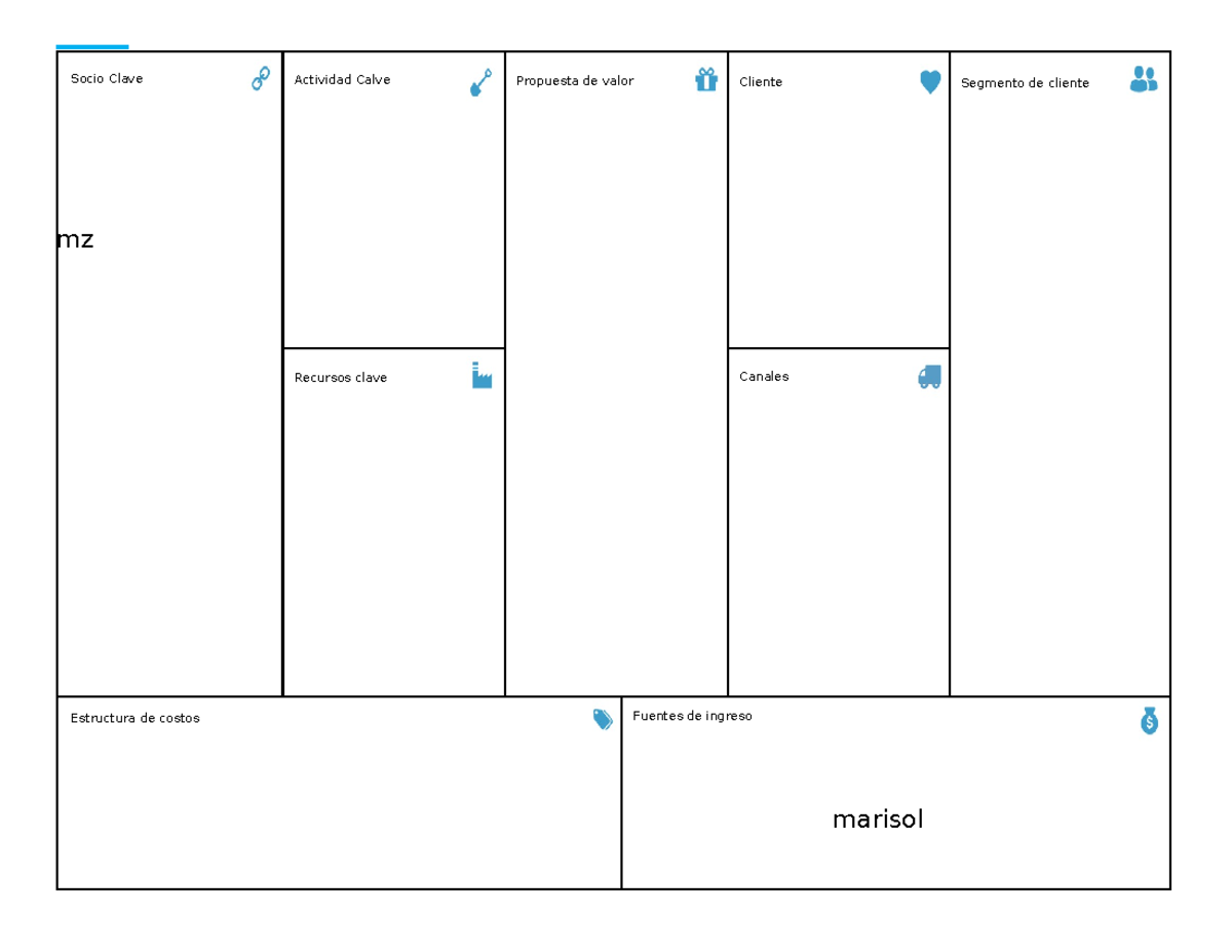 Plantilla modelo canvas word 1 - Computación e informática - mz marisol ...