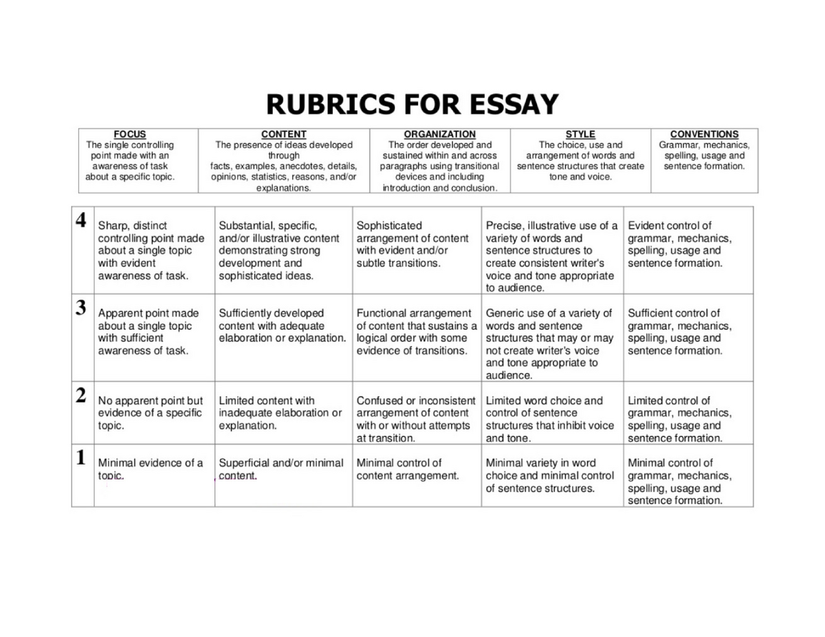 photo essay rubric tagalog