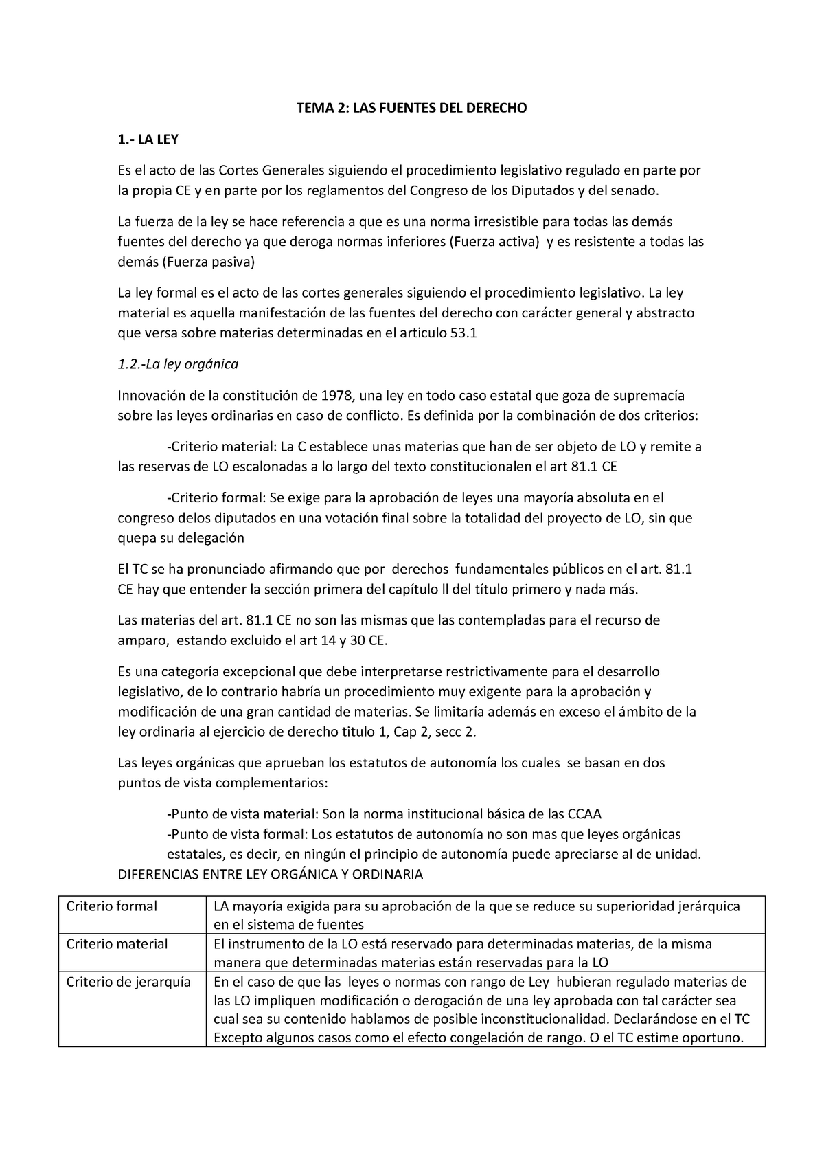 Tema 2. Las Fuentes Del Derecho (I) - Warning: TT: Undefined Function ...