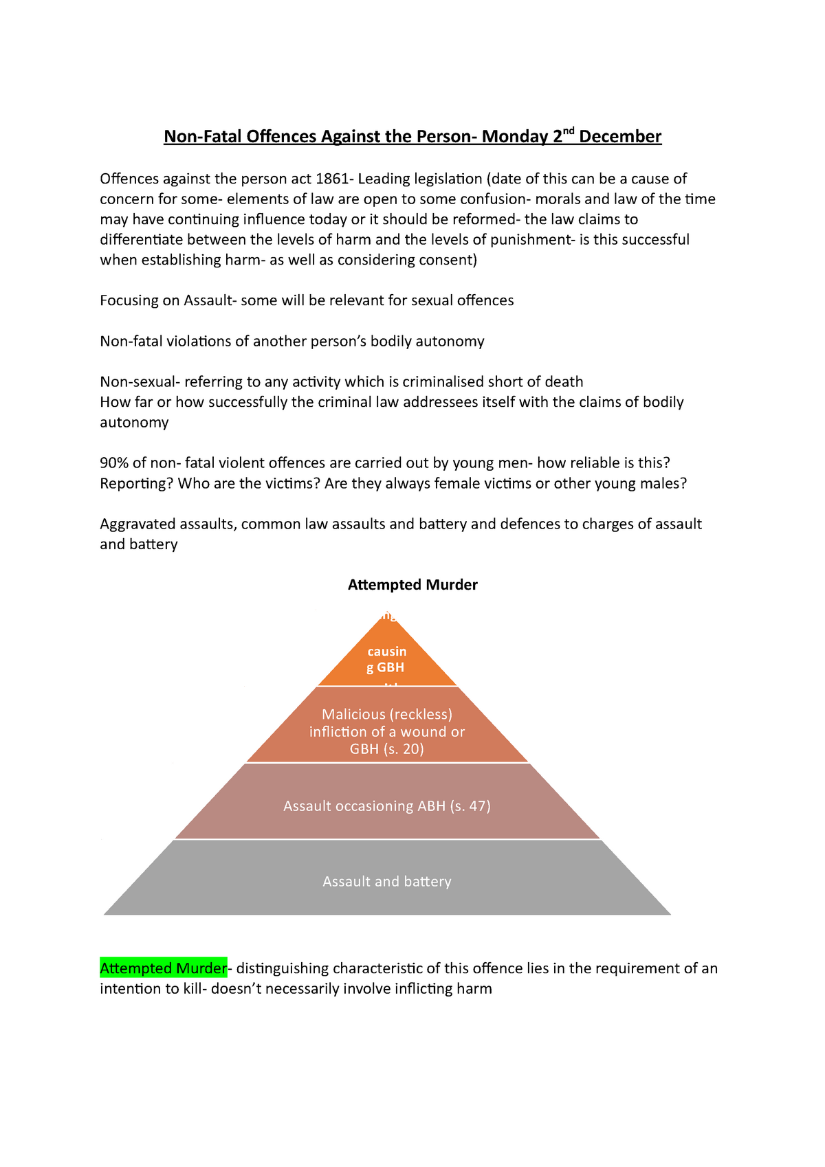 Non Fatal Offences Against The Person Monday 2nd December 18 GBH s 