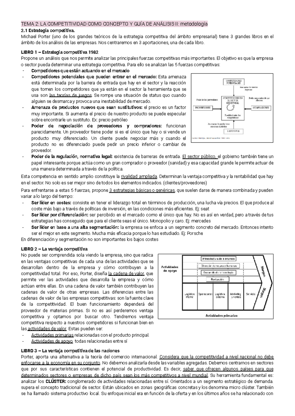TEMA 2 LA Competitividad COMO Concepto Y GUÍA DE ANÁ Lisis II ...