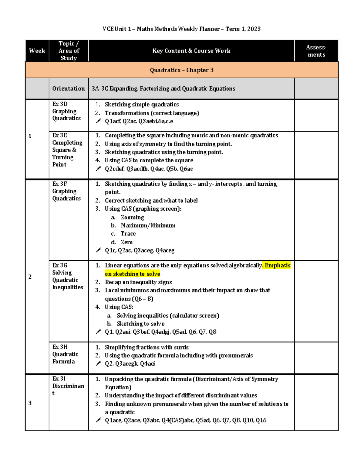 Chapter planner - VCE Unit 1 – Maths Methods Weekly Planner – Term 1 ...