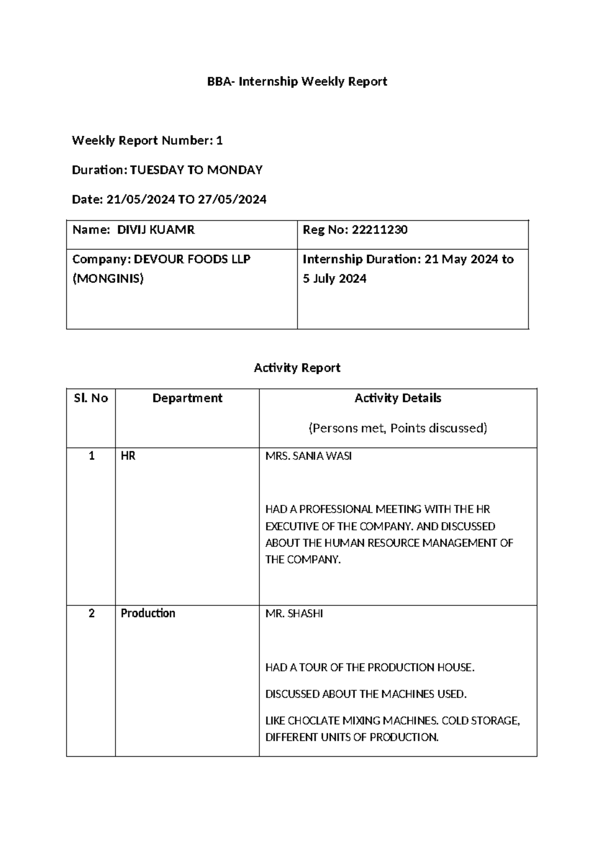 SIP Weekly Report - 1 - fff - BBA- Internship Weekly Report Weekly ...