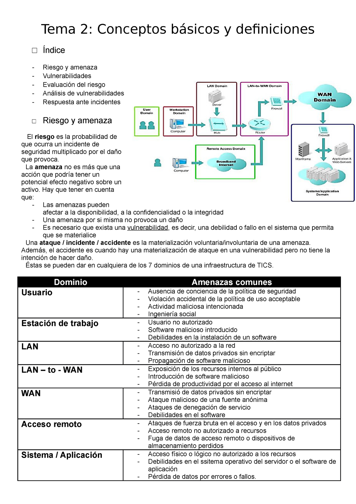 Tema 2 - Conceptos B Sicos Y Definiciones - Tema 2: Conceptos Básicos Y ...