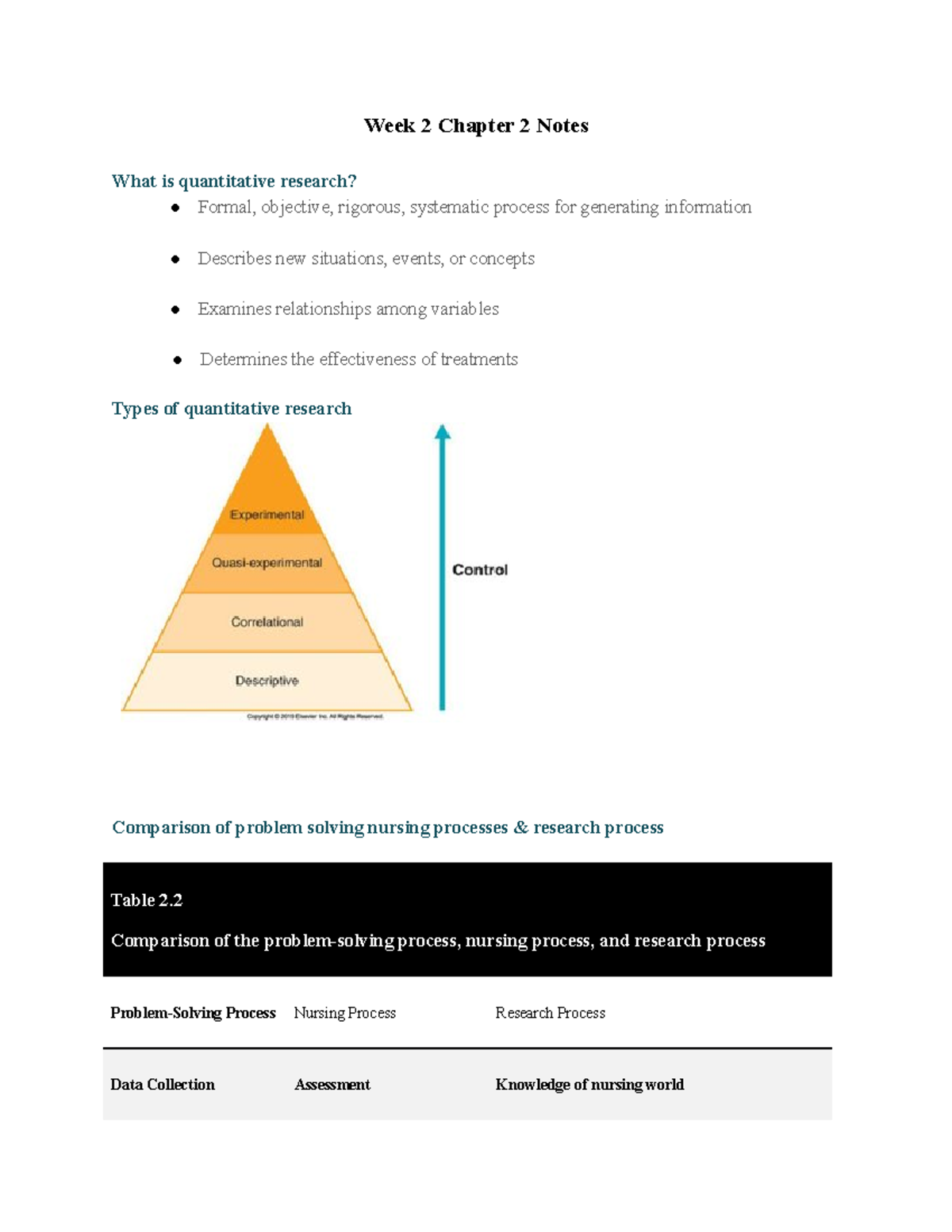 chapter 2 quantitative research format