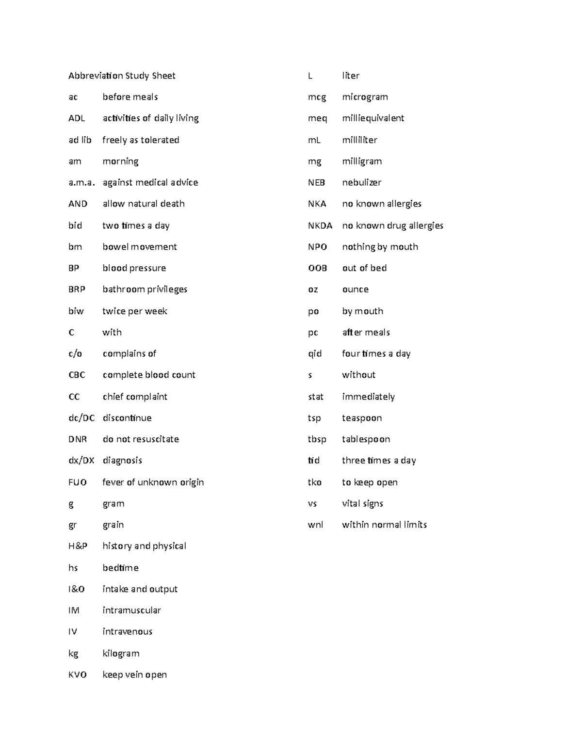 abbreviation-study-sheet-3-1-abbreviation-study-sheet-ac-before-meals