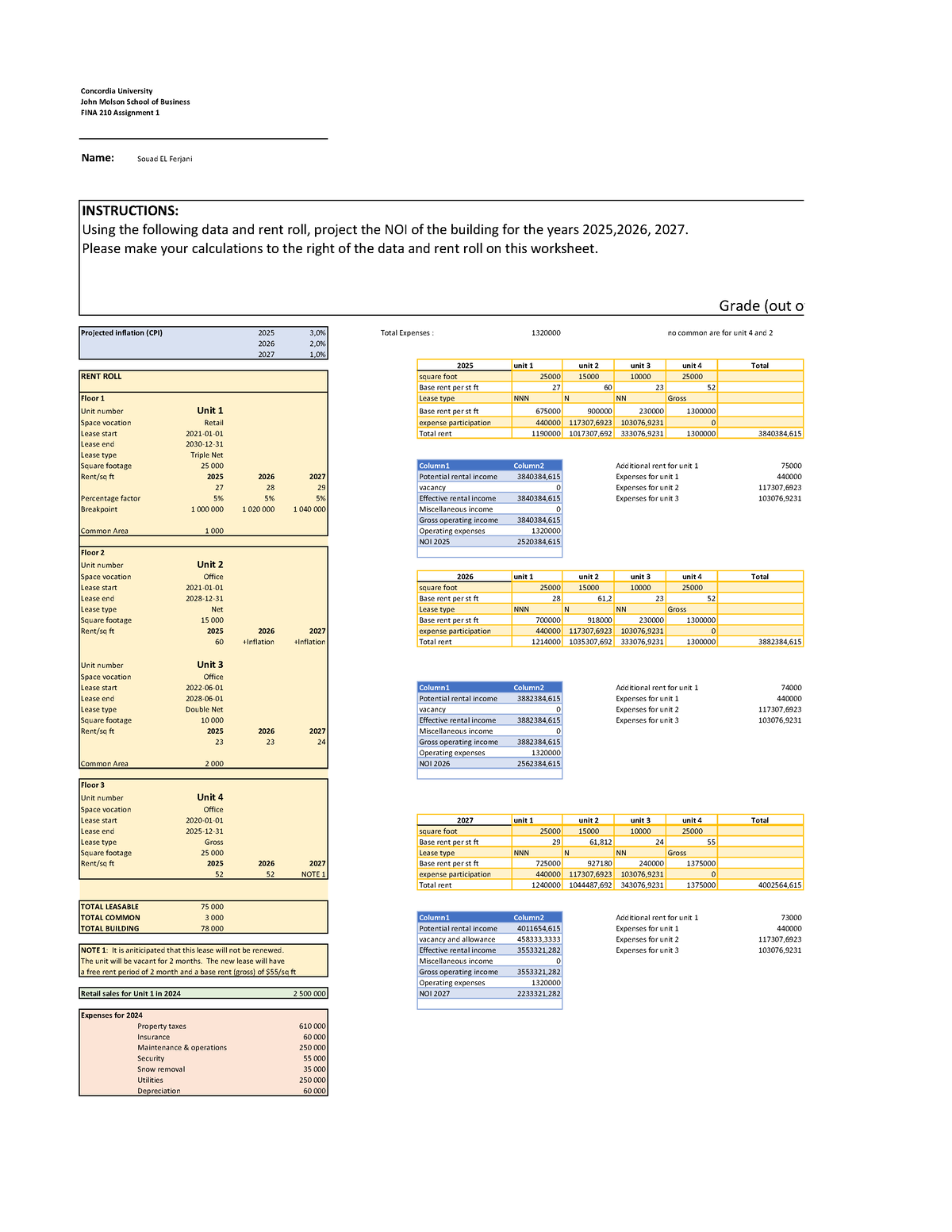 Fina 210 Winter 2024 Assignment 1 - Concordia University Name: Souad EL ...