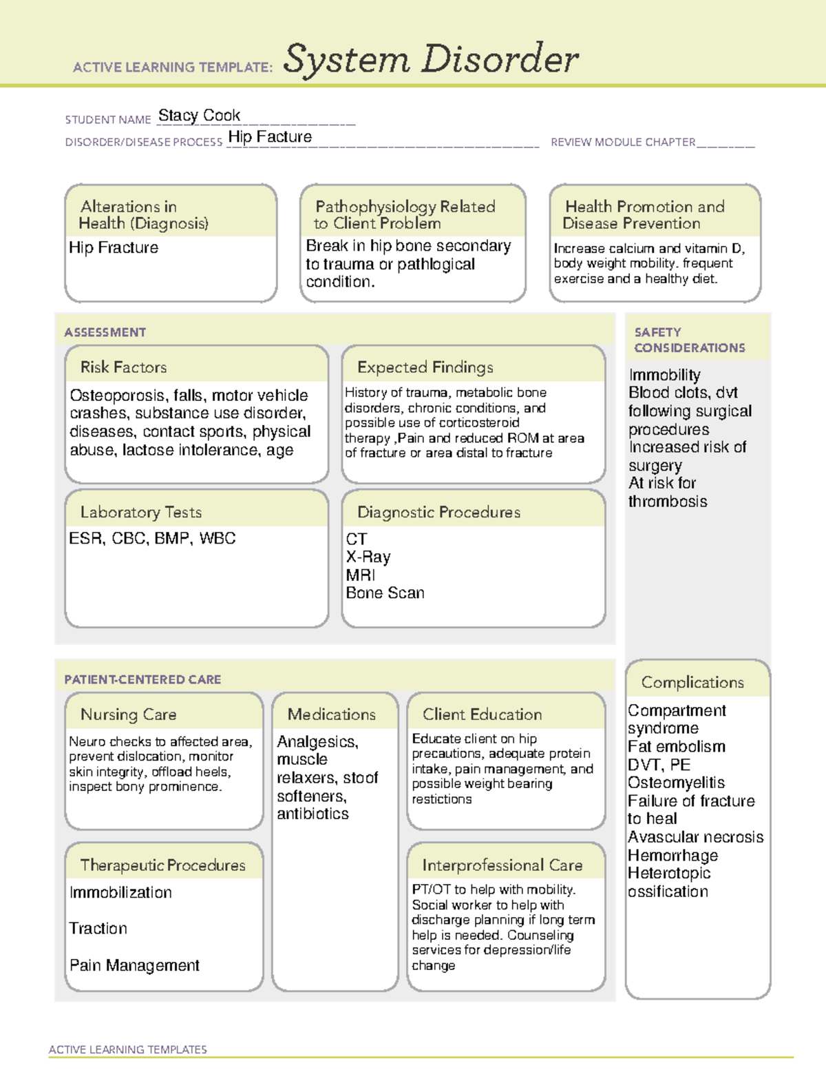 System Disorder Template - Hip Fracture - ACTIVE LEARNING TEMPLATES ...