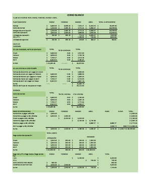 Plantilla De Informes Espero Te Ayude En Tu Vida Estudiantil Pero No