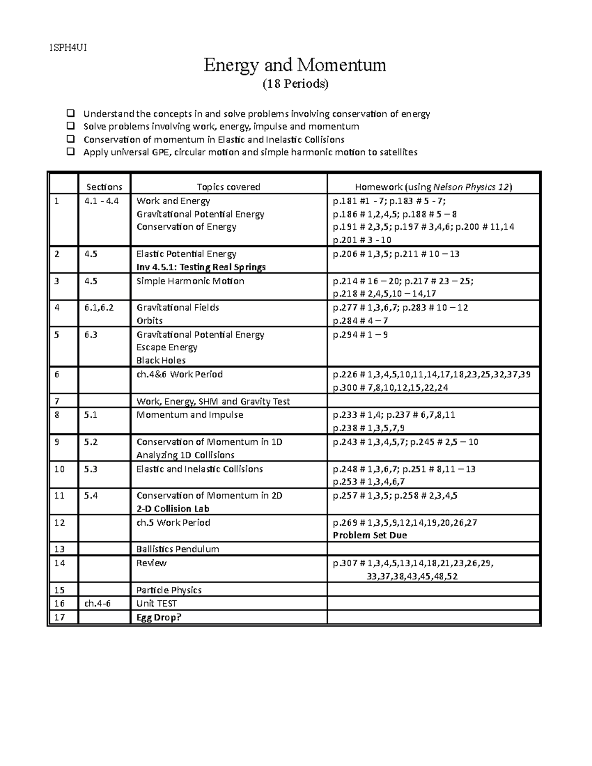 Energy and Momentum Fall 2015 - 1SPH4UI Energy and Momentum (18 Periods ...