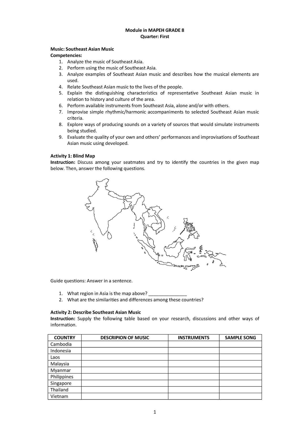 1 Module in Mapeh Grade 8 Quarter ( PDFDrive ) - Module in MAPEH GRADE ...