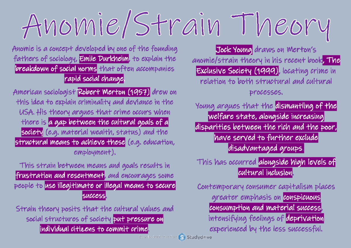 anomie-strain-theory-extra-reading-simplified-anomie-is-a-concept