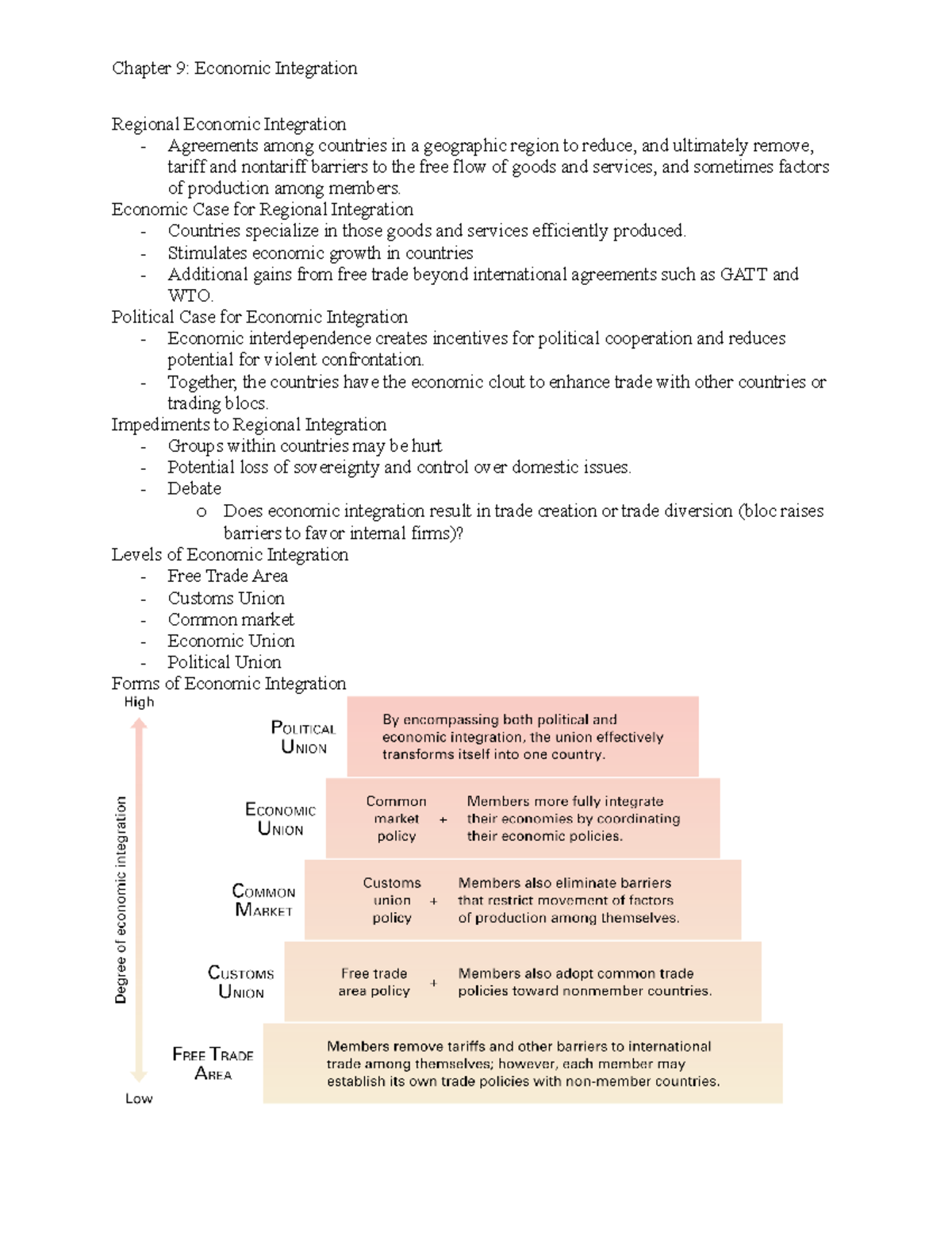 CH9 Economic Integration - Chapter 9: Economic Integration Regional ...