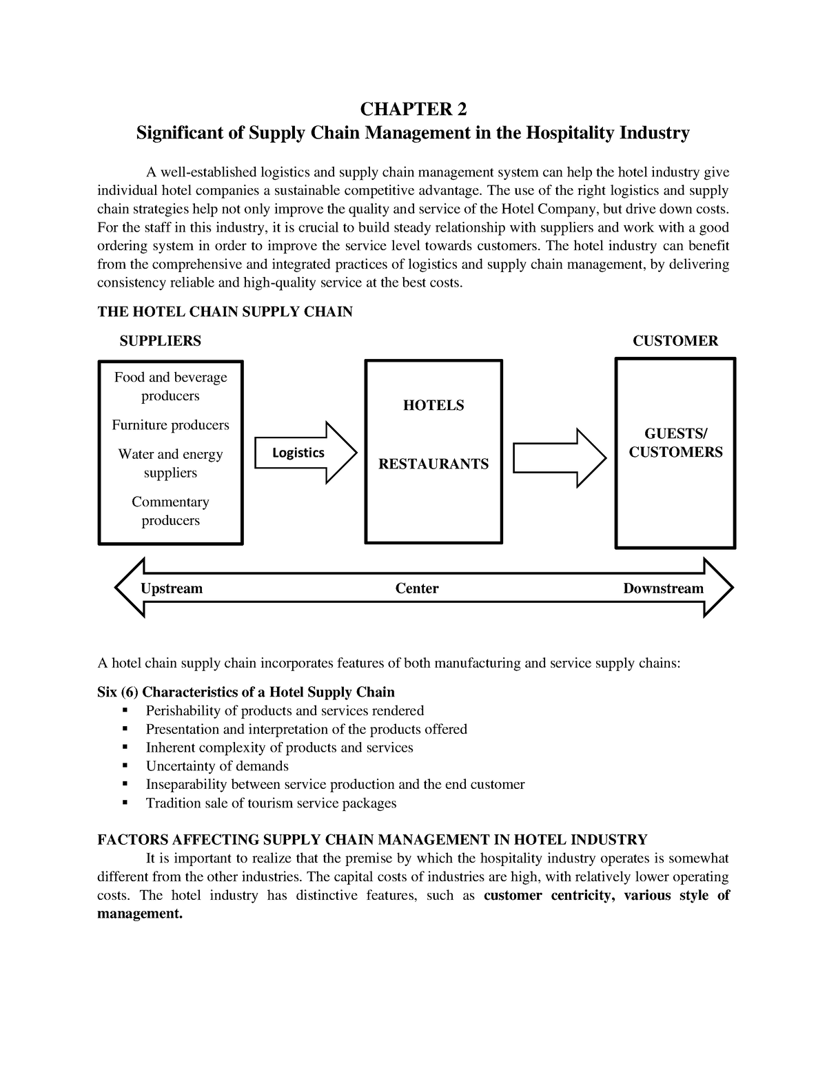 SCM- Chapter-2 - CHAPTER 2 Significant Of Supply Chain Management In ...