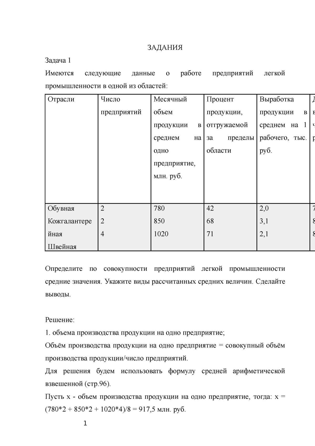 Контрольная работа по теме Статистика производства и обращения продукции и услуг