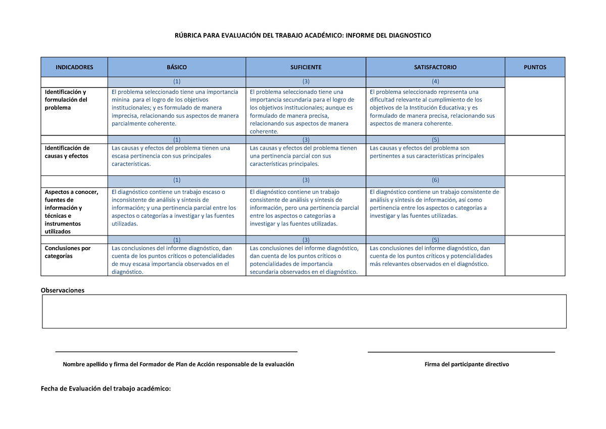 Rubrica Para Evaluacion Del Trabajo Academico Rbrica Para Evaluacin Del Trabajo Acad