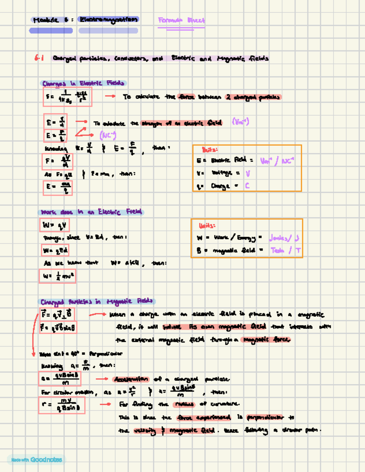 Module 6 - Electromagnetism Formula Sheet - 1 charged particles ...