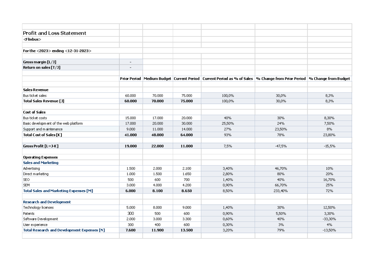 Budget template - Profit and Loss Statement - Profit and Loss Statement ...